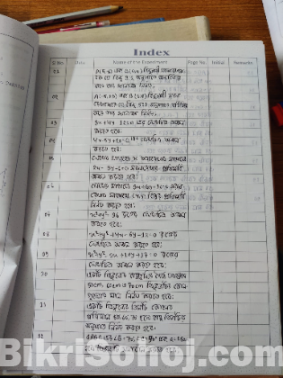 HSC-2024 Practical All subject (Except ICT)