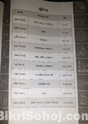 উদ্ভাস ইঞ্জিনিয়ারিং কনসেপ্ট বুক ২০২০ এডিশন